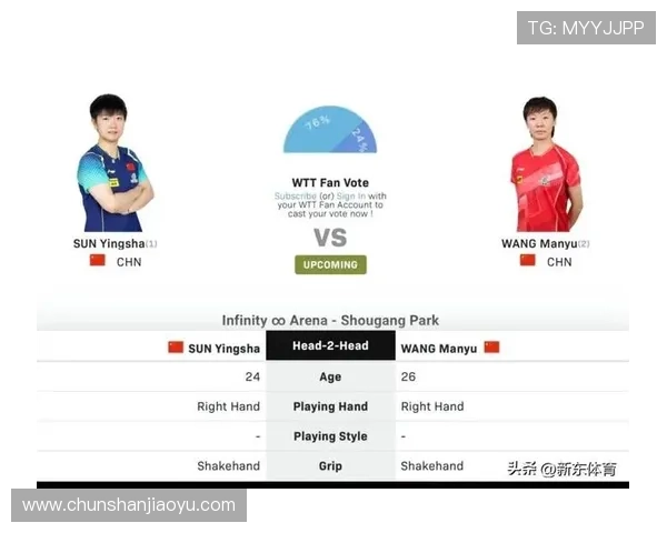 新一轮网球大满贯赛激战正酣 世界排名前十选手争夺冠军荣耀