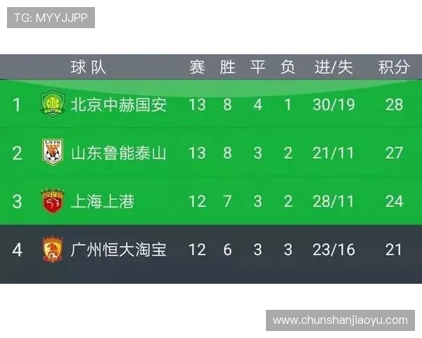 全球足球格局因冬季转会市场重塑各大豪门竞争新格局动态走向分析