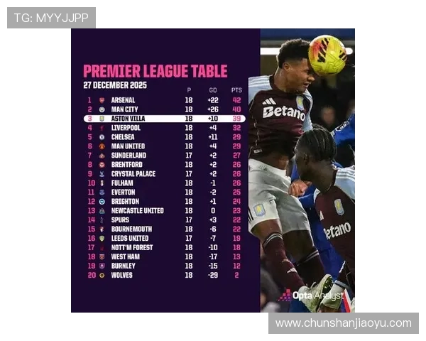 阿斯顿维拉新赛季引援与战术升级引发英超格局新期待球迷热议表现走向